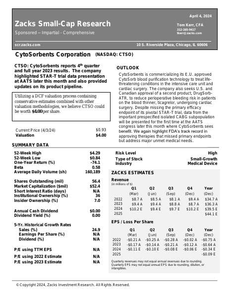 Zacks_SCR_Research_04042024_CTSO_Kerr