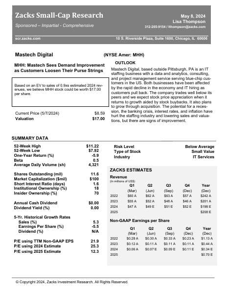 Zacks_SCR_Research_05082024_MHH_Thompson