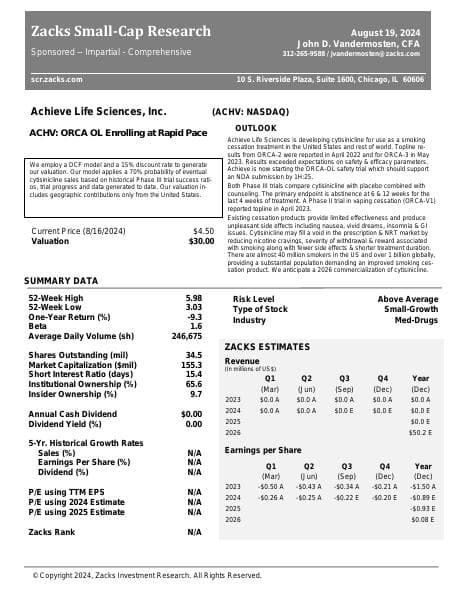 Zacks_SCR_Research_08192024_ACHV_Vandermosten