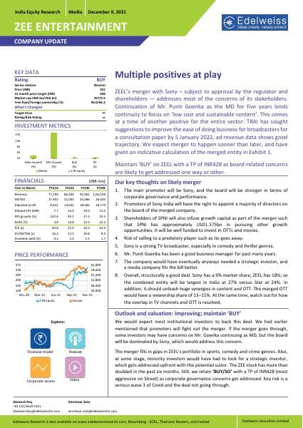 ZEE-ENTERTAINMENT-ede-10122021