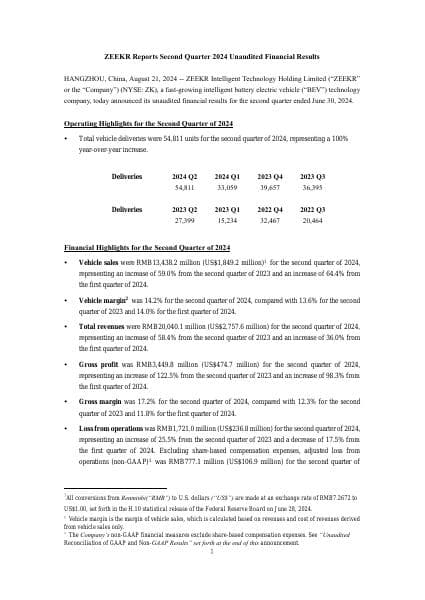 ZEEKR%202Q24%20ER