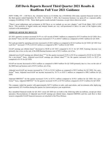 Ziff-Davis-Q3-2021-Results