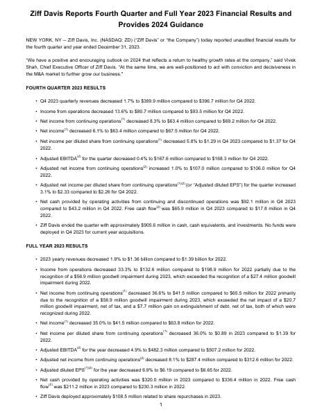 Ziff-Davis-Reports-Fourth-Quarter-and-Year-End-2023-Results