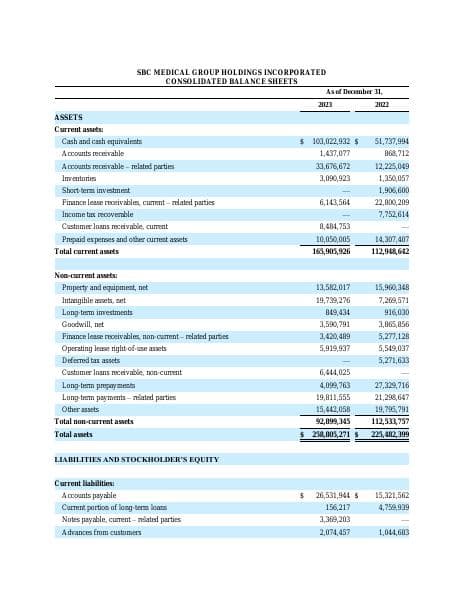 ZstuGEaF0TcGJYMB_2023_FinancialStatements