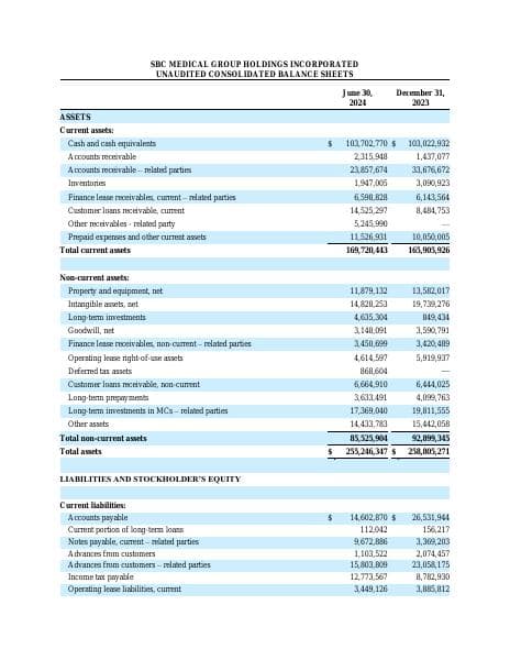 Ztlhs7zzk9ZrXAvy_2024Q2QuarterlyReport-2-